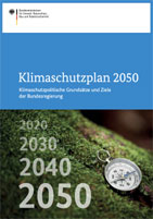 Klimaschutzplan 2050
