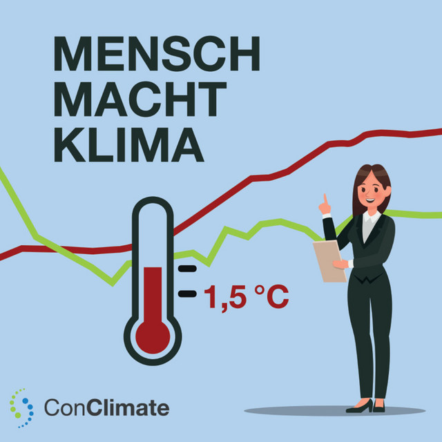 Mensch macht Klima Mensch macht Klima
