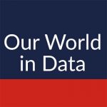 Our World In Data