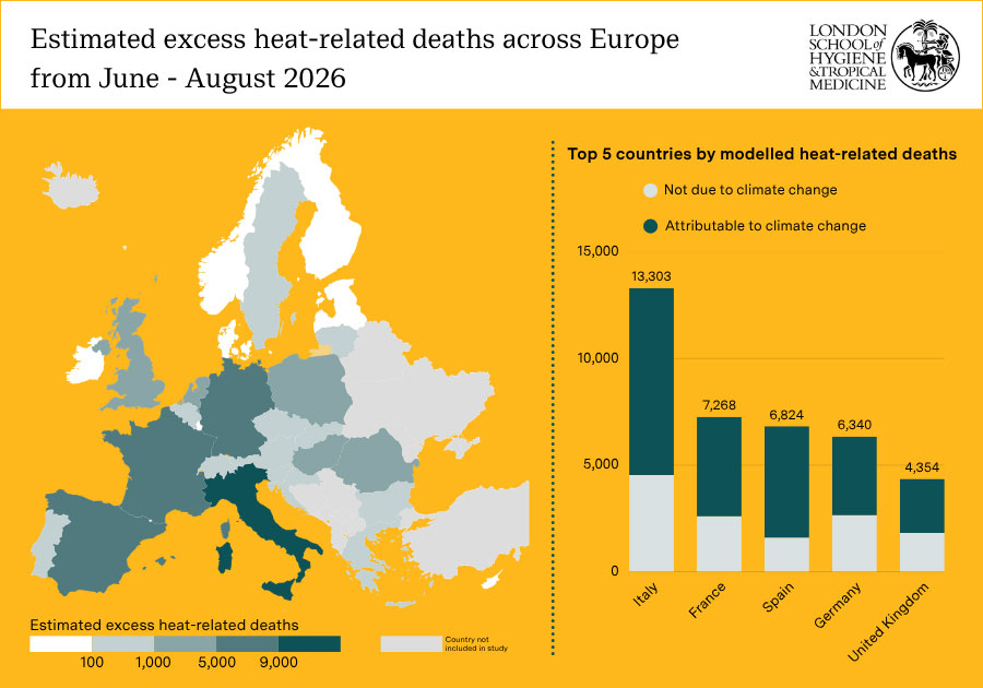 heat-related-deaths.2026